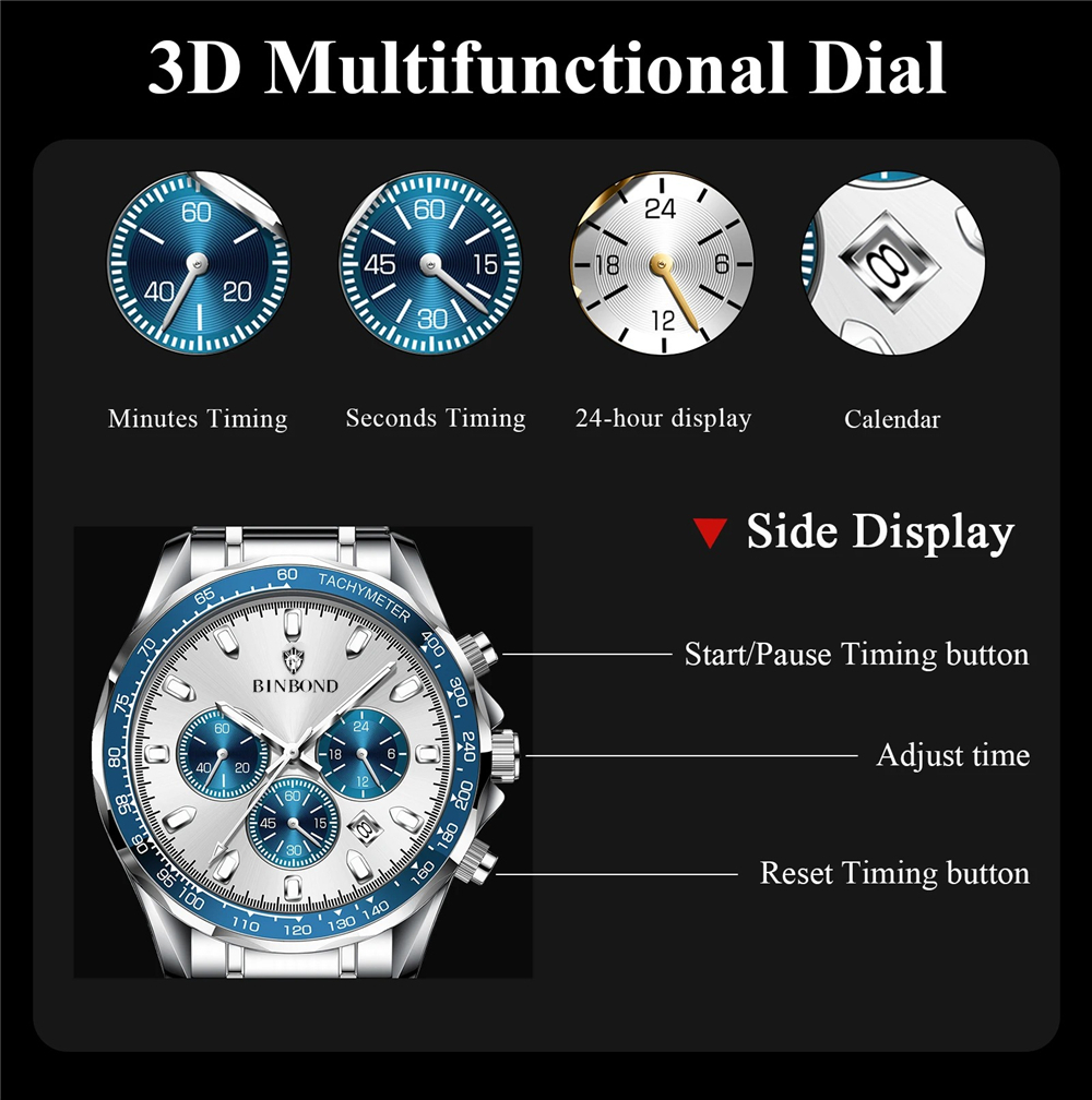 Новые спортивные мужские часы- – обзор и цена Luxury Watch Manufacturers